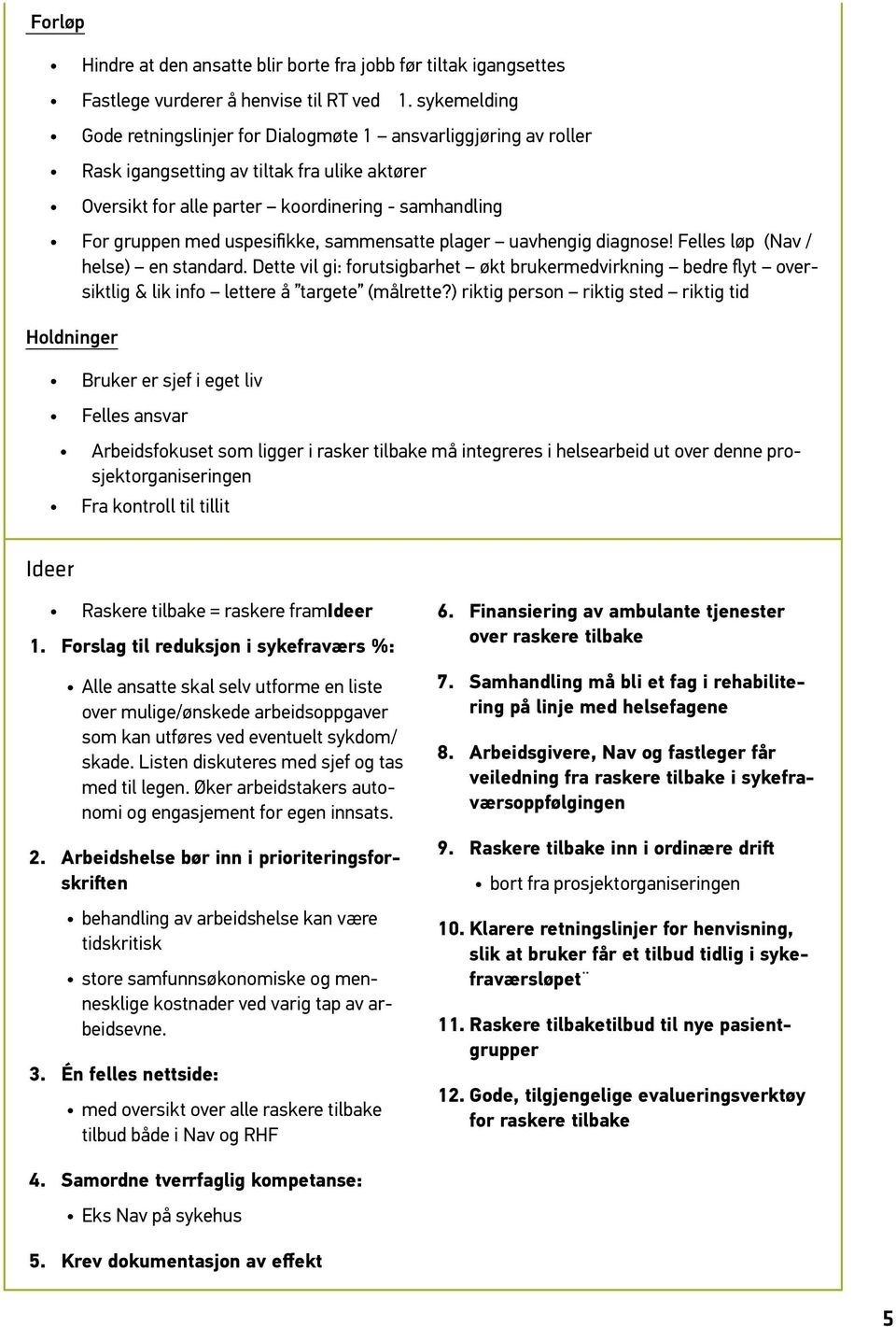 uspesifikke, sammensatte plager uavhengig diagnose! Felles løp (Nav / helse) en standard.