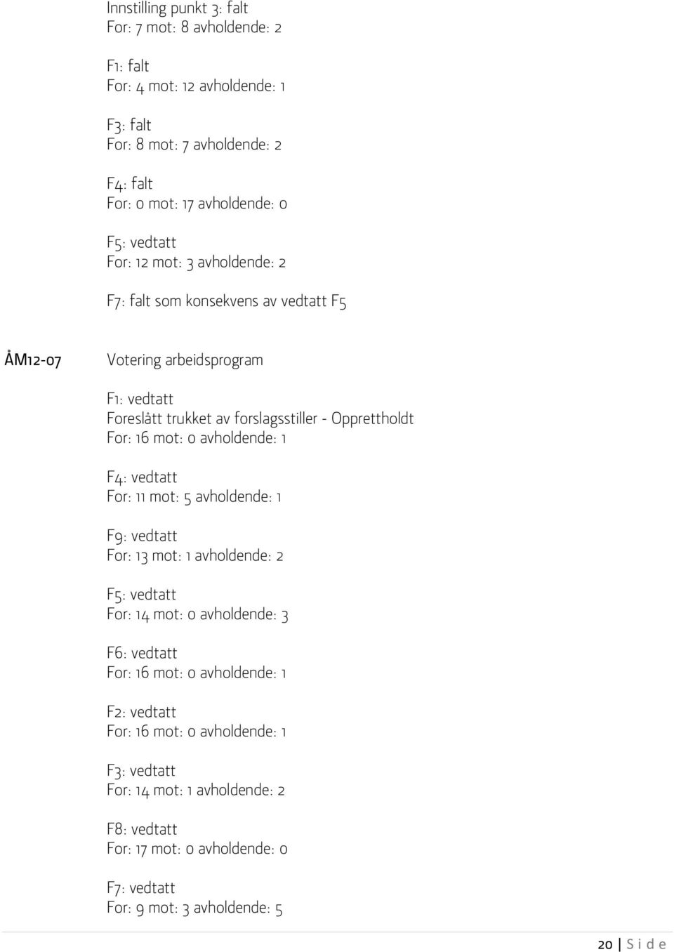 For: 16 mot: 0 avholdende: 1 F4: vedtatt For: 11 mot: 5 avholdende: 1 F9: vedtatt For: 13 mot: 1 avholdende: 2 F5: vedtatt For: 14 mot: 0 avholdende: 3 F6: vedtatt For: 16