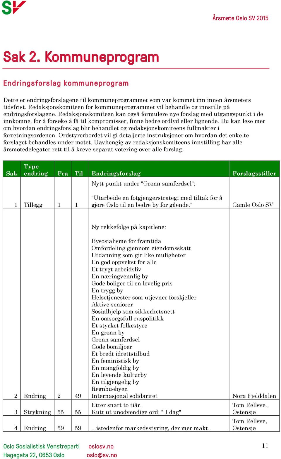 Redaksjonskomiteen kan også formulere nye forslag med utgangspunkt i de innkomne, for å forsøke å få til kompromisser, finne bedre ordlyd eller lignende.