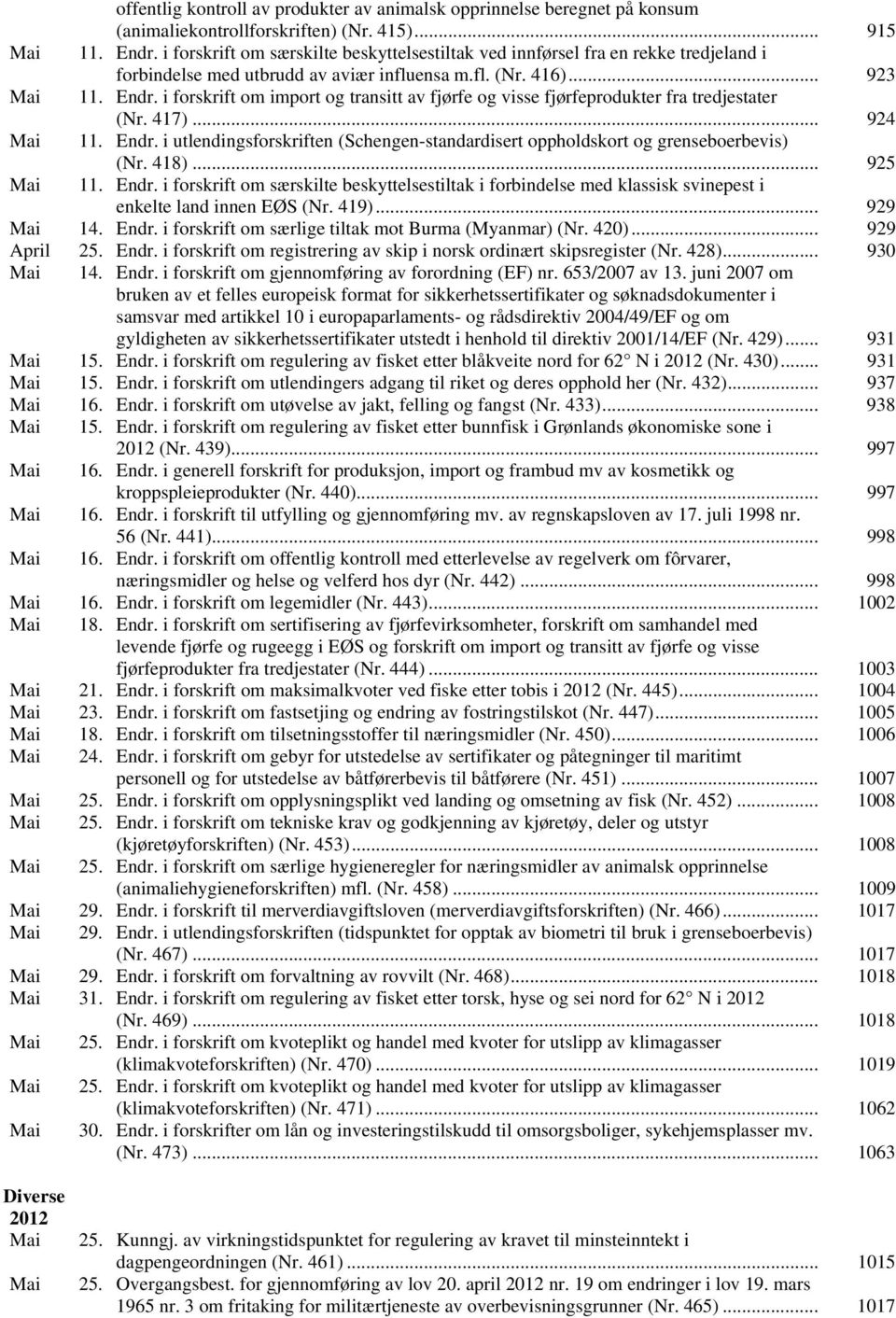 i forskrift om import og transitt av fjørfe og visse fjørfeprodukter fra tredjestater (Nr. 417)... 924 Mai 11. Endr.