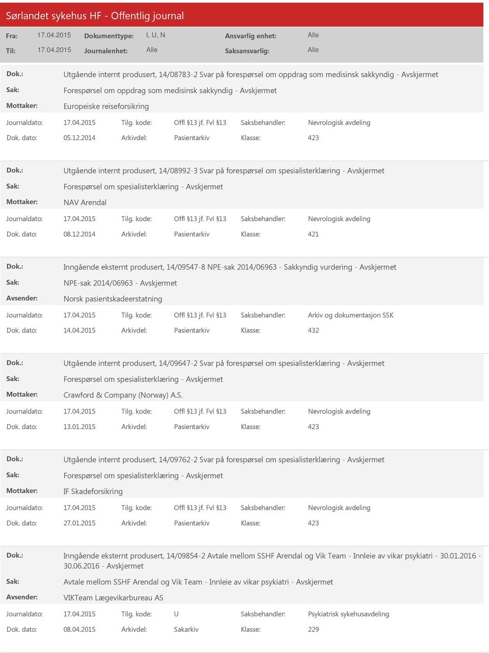 2014 Arkivdel: Pasientarkiv tgående internt produsert, 14/08992-3 Svar på forespørsel om spesialisterklæring - Forespørsel om spesialisterklæring - NAV Arendal Nevrologisk avdeling Dok. dato: 08.12.