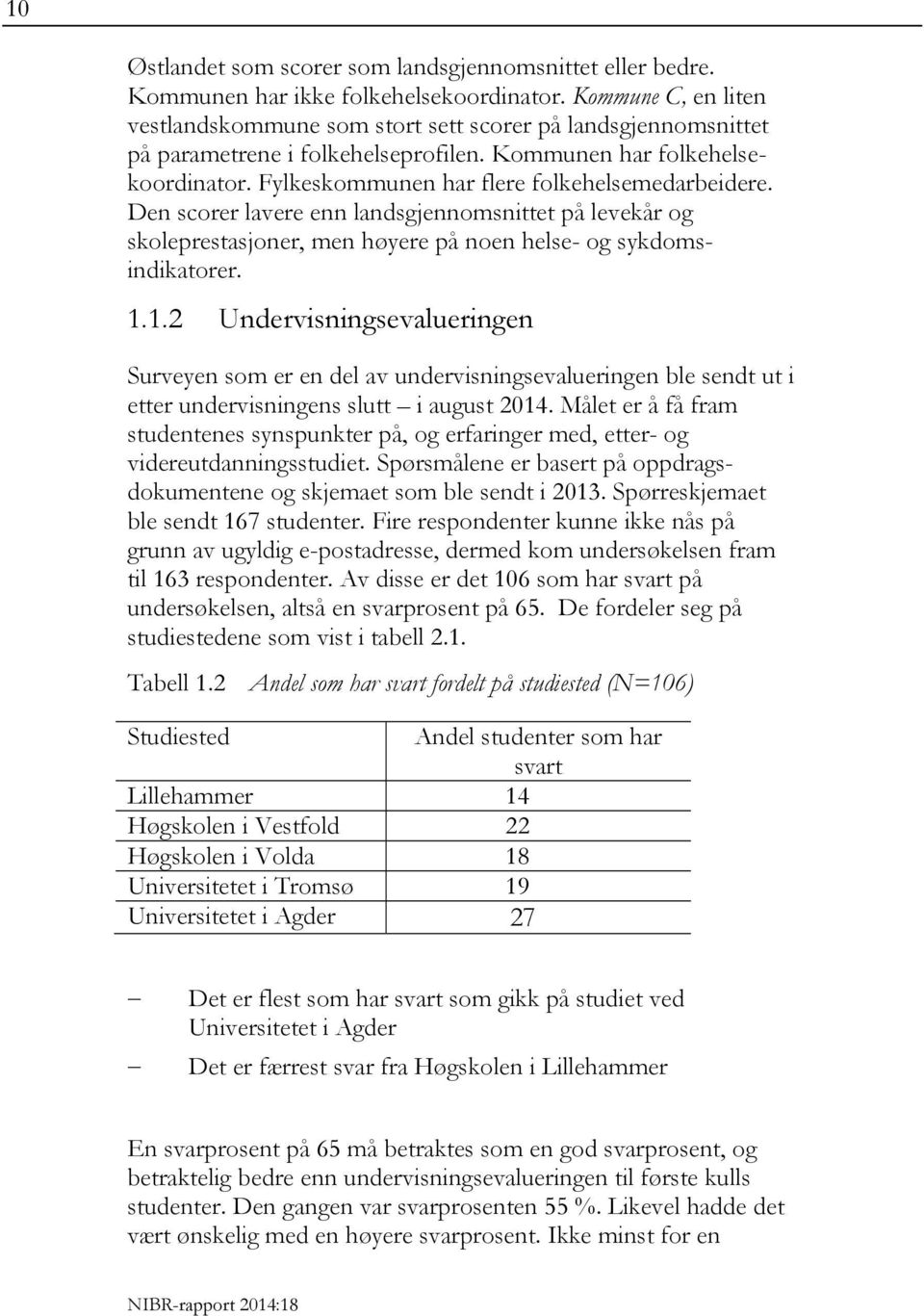 Fylkeskommunen har flere folkehelsemedarbeidere. Den scorer lavere enn landsgjennomsnittet på levekår og skoleprestasjoner, men høyere på noen helse- og sykdomsindikatorer. 1.