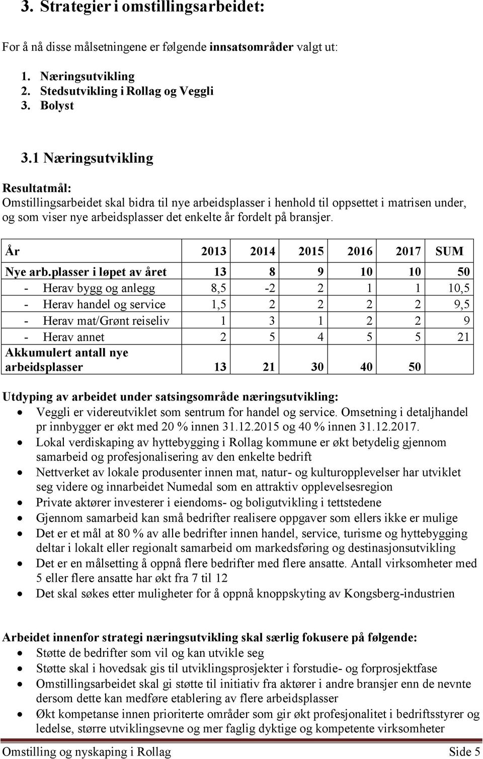 År 2013 2014 2015 2016 2017 SUM Nye arb.