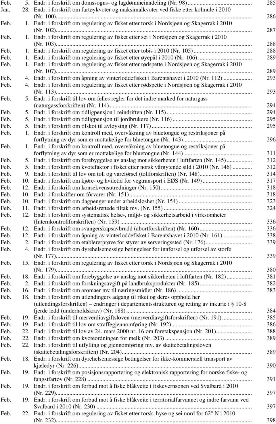 .. 288 Feb. 1. Endr. i forskrift om regulering av fisket etter øyepål i 2010 (Nr. 106)... 289 Feb. 1. Endr. i forskrift om regulering av fisket etter rødspette i Nordsjøen og Skagerrak i 2010 (Nr.