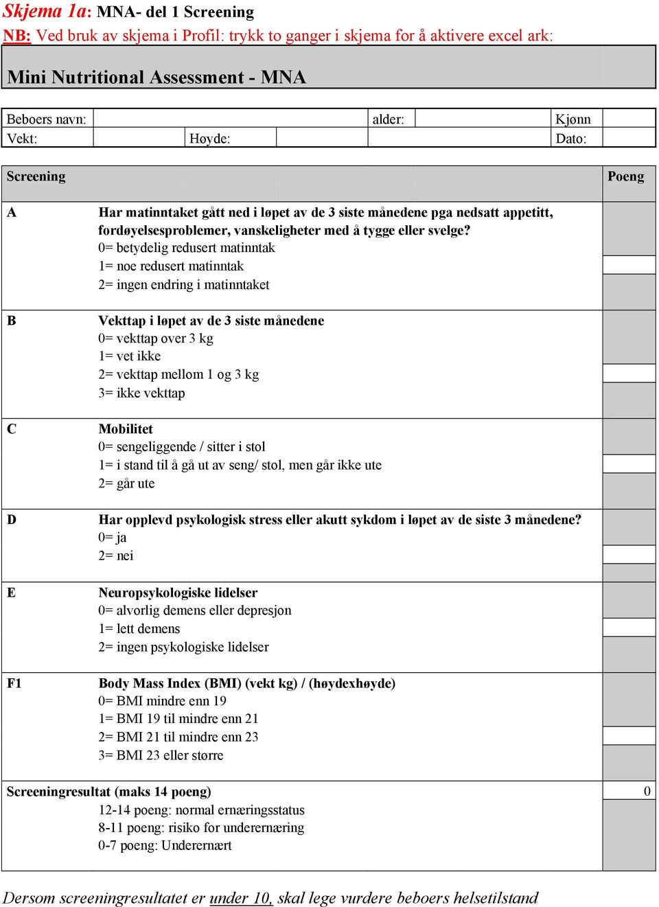 0= betydelig redusert matinntak 1= noe redusert matinntak 2= ingen endring i matinntaket Vekttap i løpet av de 3 siste månedene 0= vekttap over 3 kg 1= vet ikke 2= vekttap mellom 1 og 3 kg 3= ikke