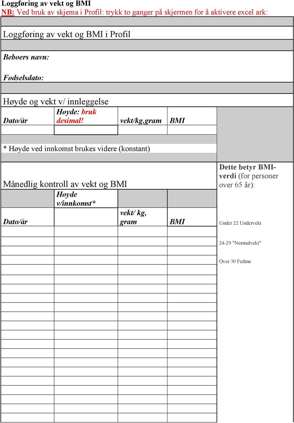 vekt/kg,gram BMI * Høyde ved innkomst brukes videre (konstant) Månedlig kontroll av vekt og BMI Høyde v/innkomst*