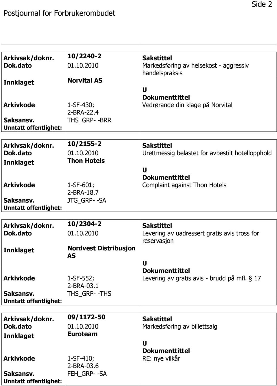 7 Complaint against Thon Hotels JTG_GRP- -SA Arkivsak/doknr. 10/2304-2 Sakstittel Dok.dato 01.10.2010 Levering av uadressert gratis avis tross for reservasjon nnklaget Nordvest Distribusjon AS 1-SF-552; 2-BRA-03.