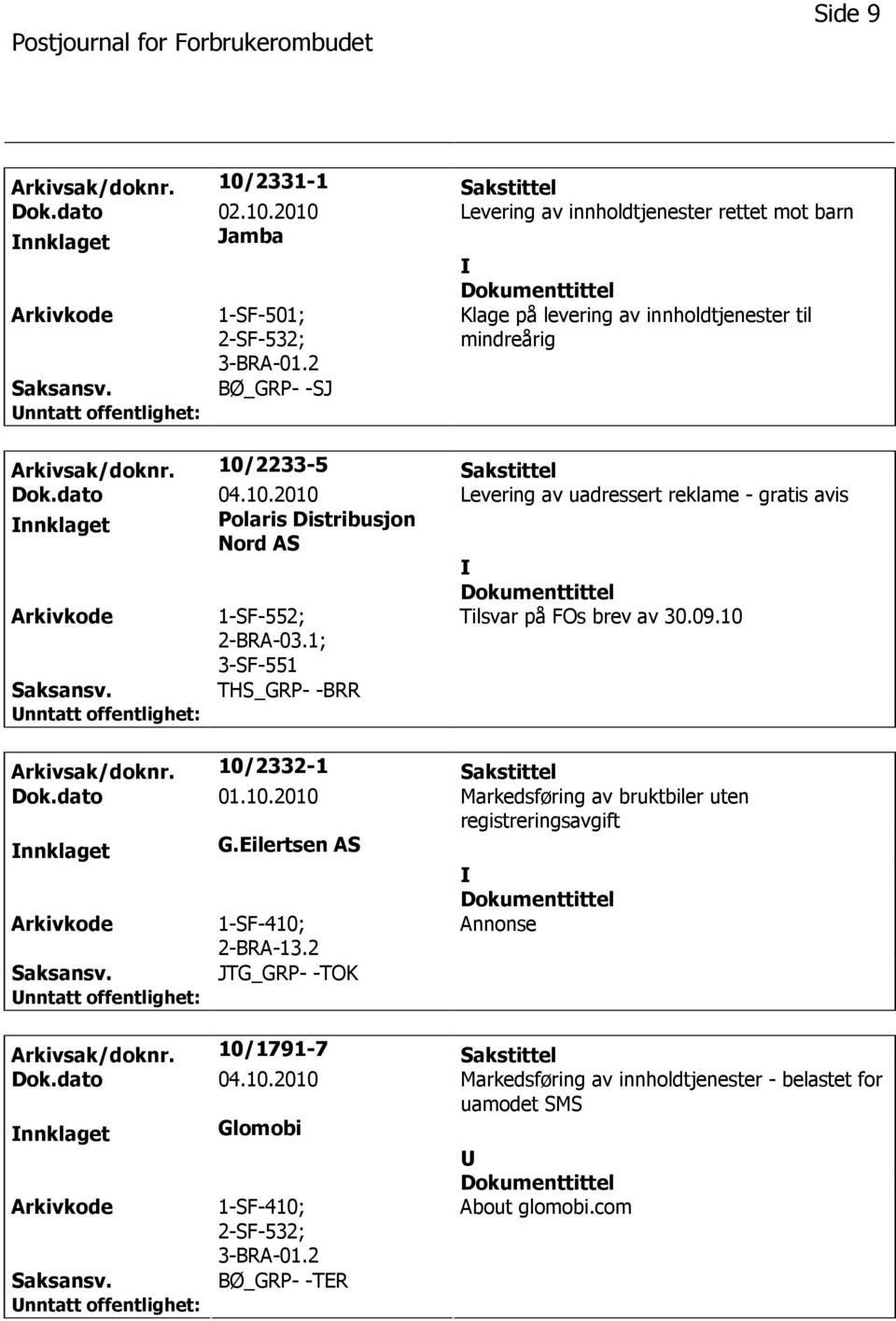 1; 3-SF-551 Tilsvar på FOs brev av 30.09.10 THS_GRP- -BRR Arkivsak/doknr. 10/2332-1 Sakstittel Dok.dato 01.10.2010 Markedsføring av bruktbiler uten registreringsavgift nnklaget G.