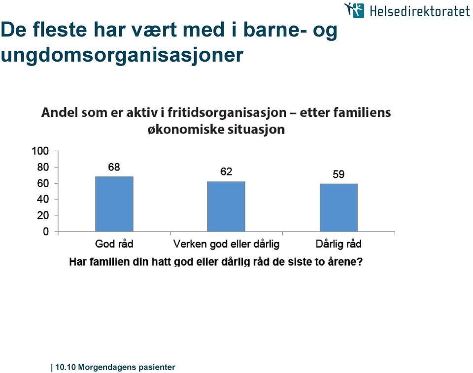 barne- og