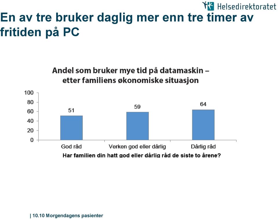 mer enn tre