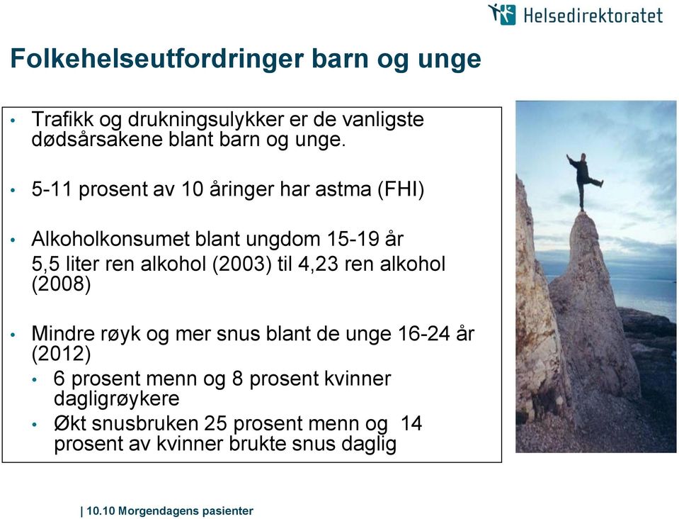 alkohol (2003) til 4,23 ren alkohol (2008) Mindre røyk og mer snus blant de unge 16-24 år (2012) 6 prosent