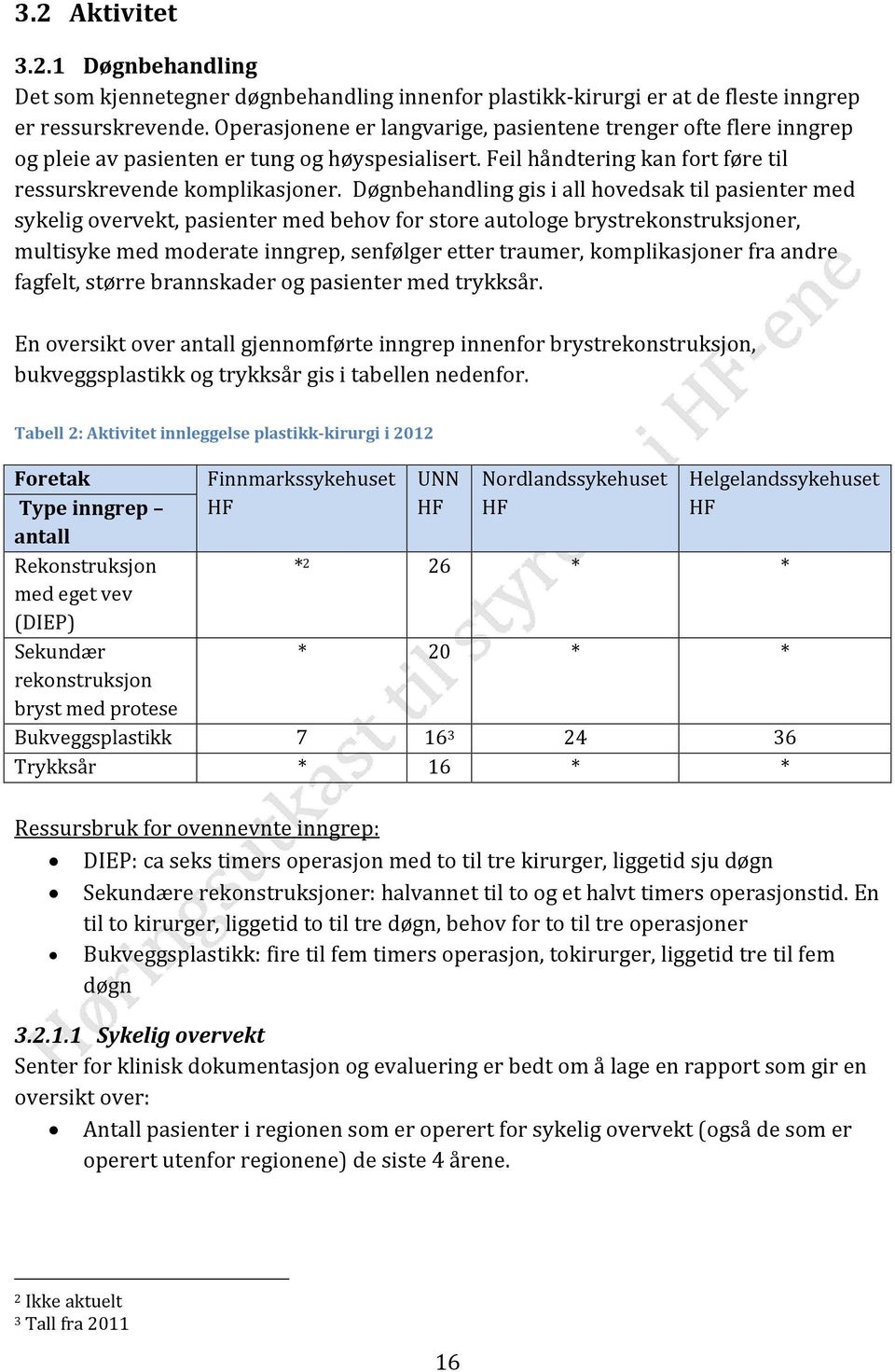 Døgnbehandling gis i all hovedsak til pasienter med sykelig overvekt, pasienter med behov for store autologe brystrekonstruksjoner, multisyke med moderate inngrep, senfølger etter traumer,