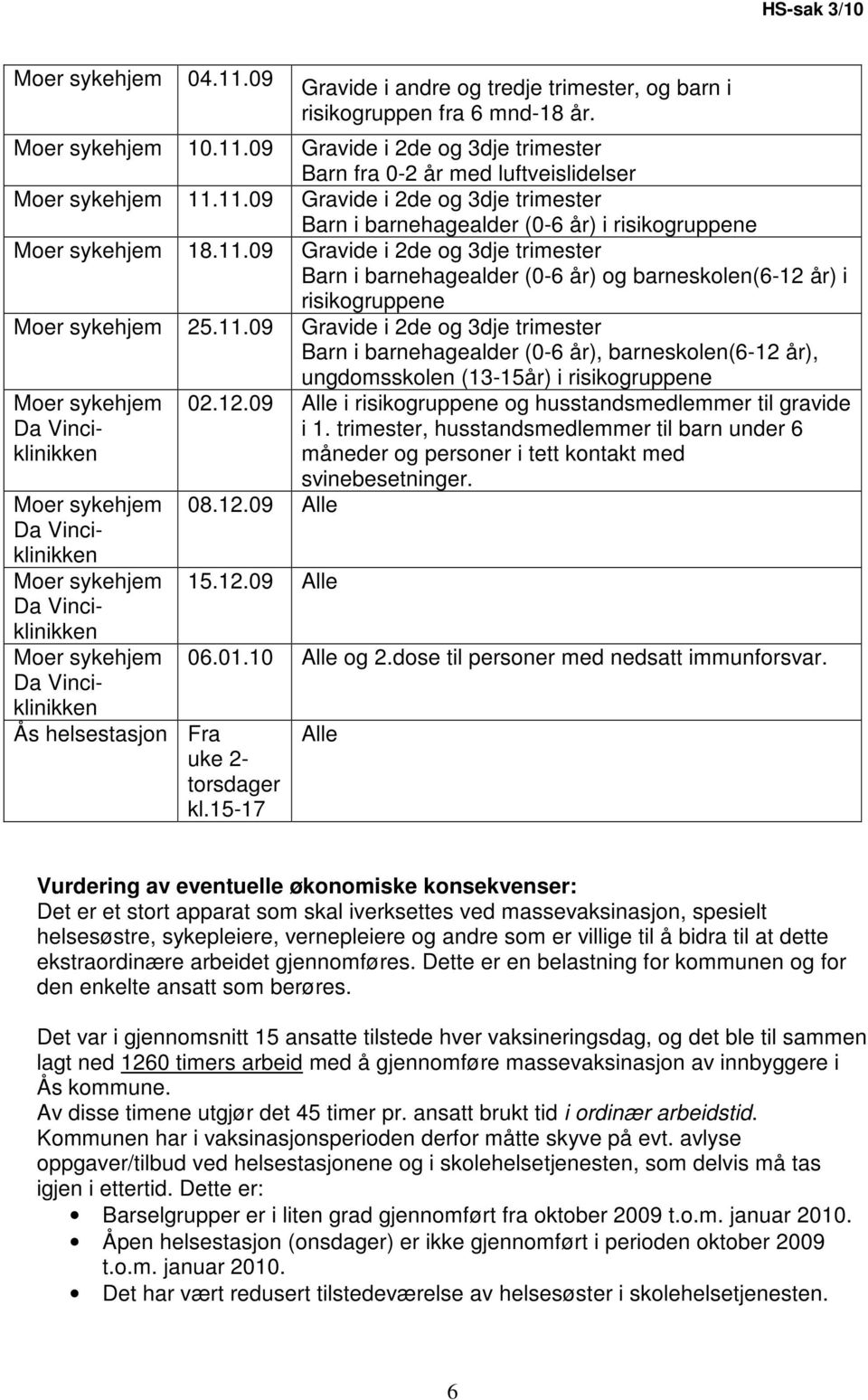 11.09 Gravide i 2de og 3dje trimester Barn i barnehagealder (0-6 år), barneskolen(6-12 år), ungdomsskolen (13-15år) i risikogruppene Moer sykehjem Da Vinciklinikken Moer sykehjem Da Vinciklinikken