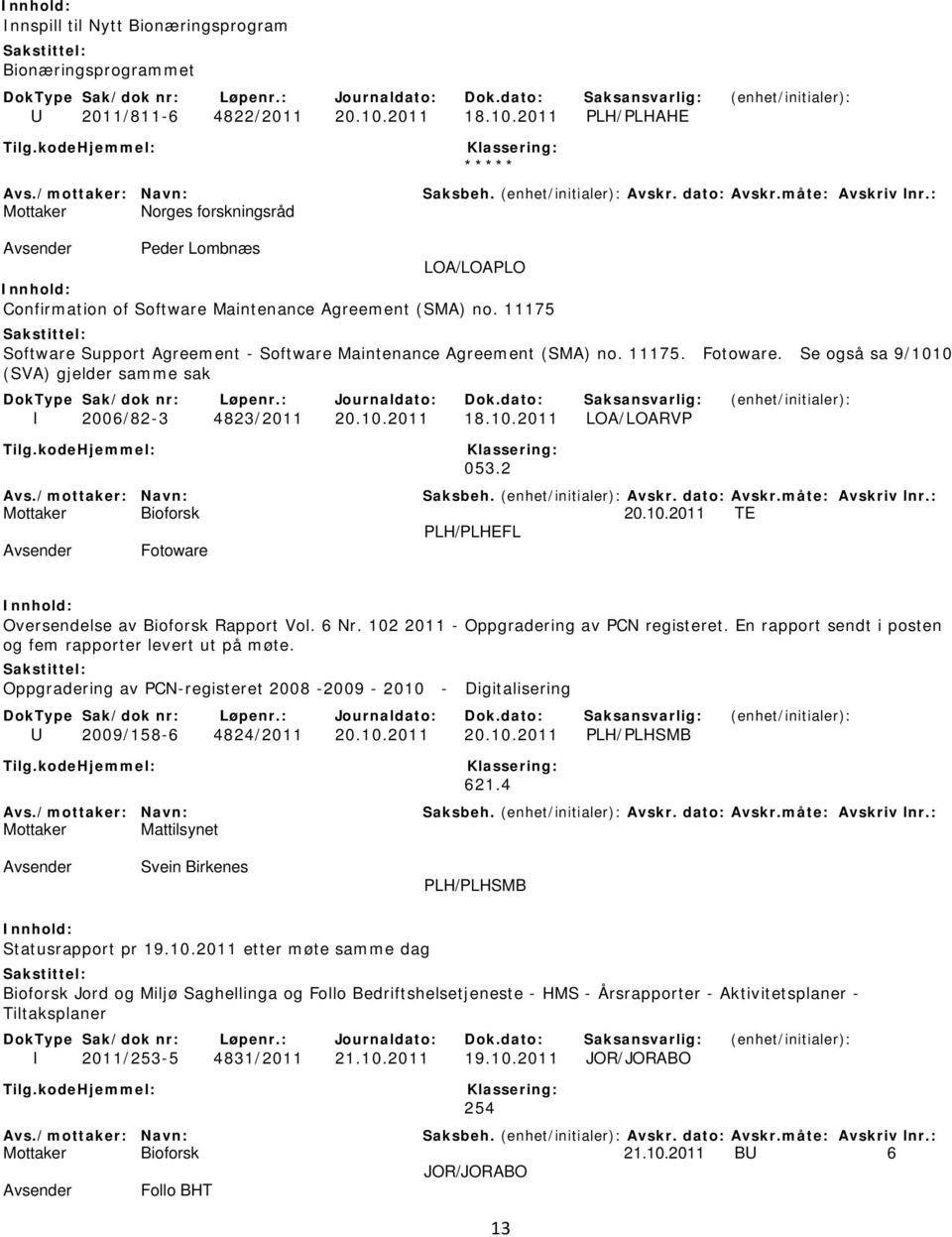 11175 Software Support Agreement - Software Maintenance Agreement (SMA) no. 11175. Fotoware. Se også sa 9/1010 (SVA) gjelder samme sak I 2006/82-3 4823/2011 20.10.2011 18.10.2011 LOA/LOARVP 053.2 20.