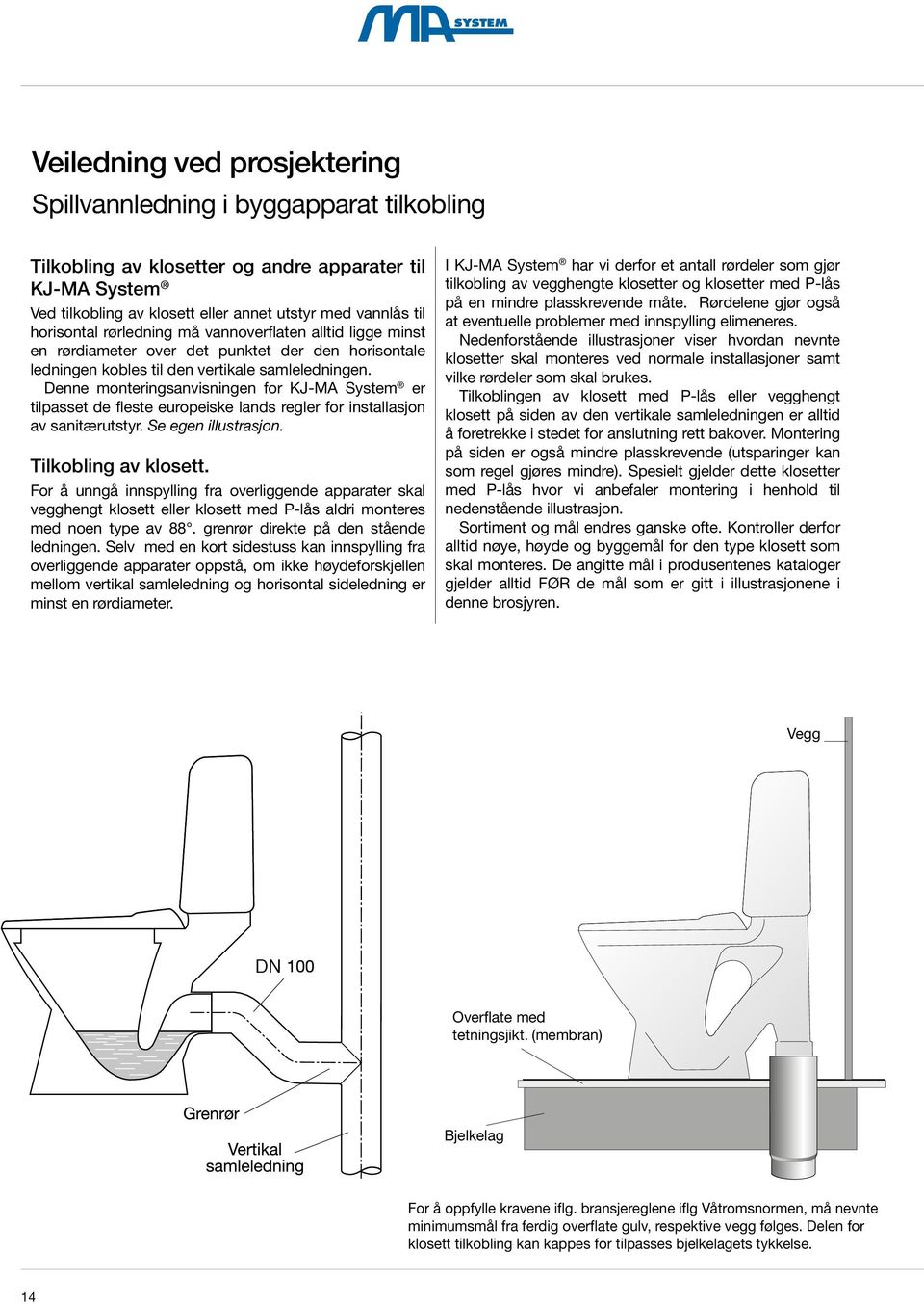 Denne monteringsanvisningen for KJ-MA System er tilpasset de fleste europeiske lands regler for installasjon av sanitærutstyr. Se egen illustrasjon. Tilkobling av klosett.