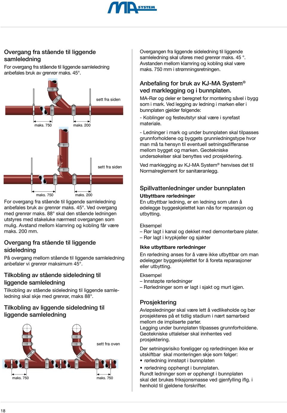 200 sett vy från fra siden sidan vy sett från fra sidan siden Anbefaling for bruk av KJ-MA System ved marklegging og i bunnplaten. MA-Rør og deler er beregnet for montering såvel i bygg som i mark.
