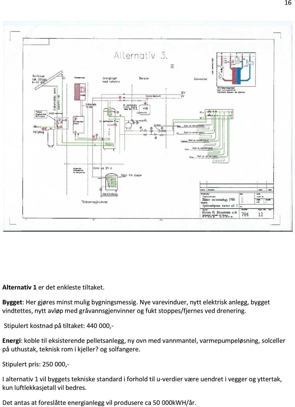 Energi: kobletil eksisterendepelletsanlegg,ny ovn medvannmantel,varmepumpeløsning,solceller på uthustak,tekniskrom i kjeller?og solfangere.