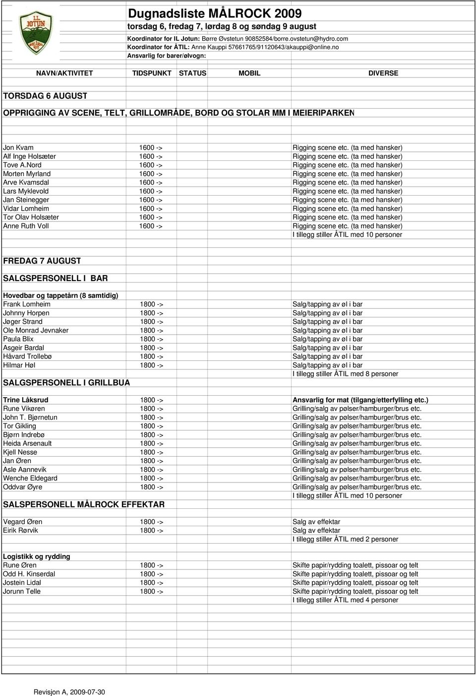 no Ansvarlig for barer/ølvogn: NAVN/AKTIVITET TIDSPUNKT STATUS MOBIL DIVERSE TORSDAG 6 AUGUST OPPRIGGING AV SCENE, TELT, GRILLOMRÅDE, BORD OG STOLAR MM I MEIERIPARKEN Jon Kvam 1600 -> Rigging scene