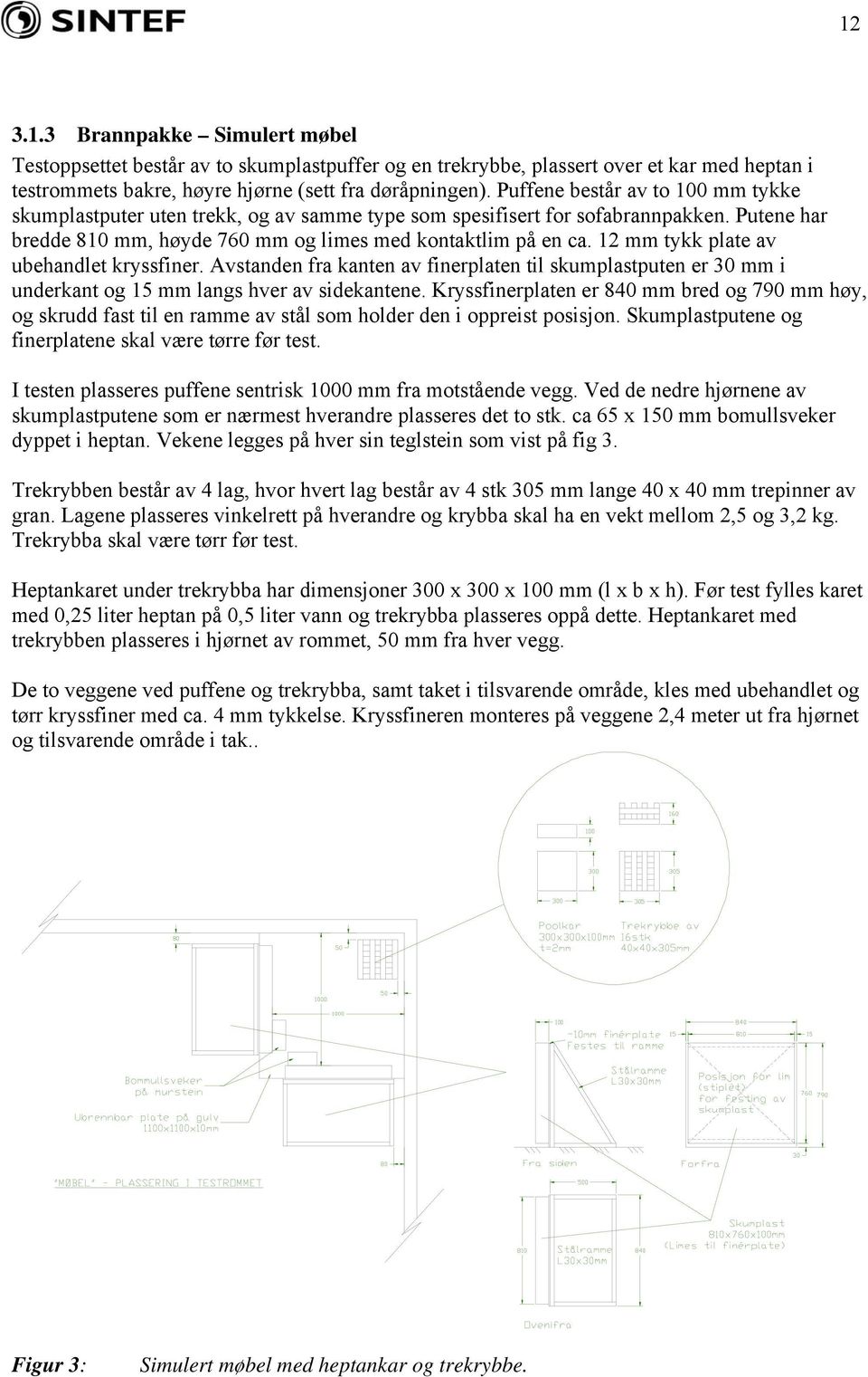 12 mm tykk plate av ubehandlet kryssfiner. Avstanden fra kanten av finerplaten til skumplastputen er 30 mm i underkant og 15 mm langs hver av sidekantene.