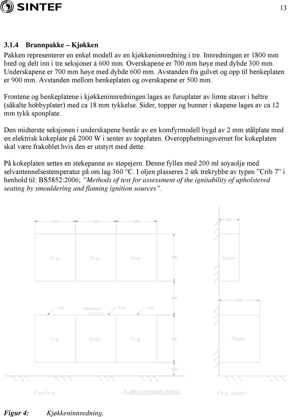 Frontene og benkeplatene i kjøkkeninnredningen lages av furuplater av limte staver i heltre (såkalte hobbyplater) med ca 18 mm tykkelse.