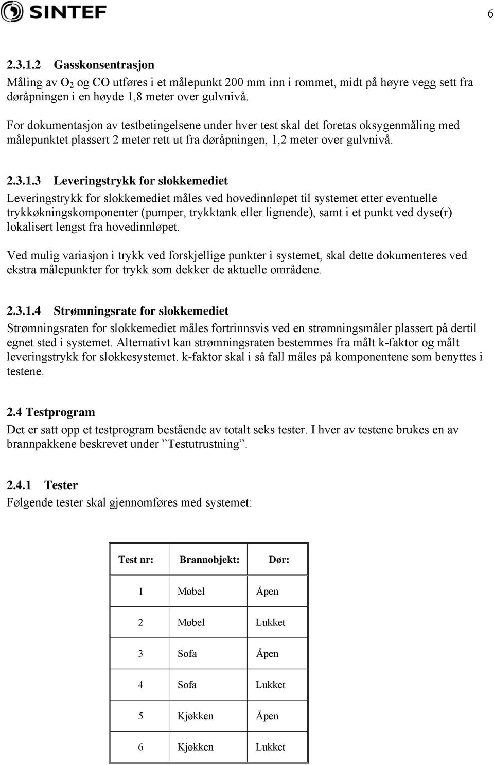 2 meter over gulvnivå. 2.3.1.