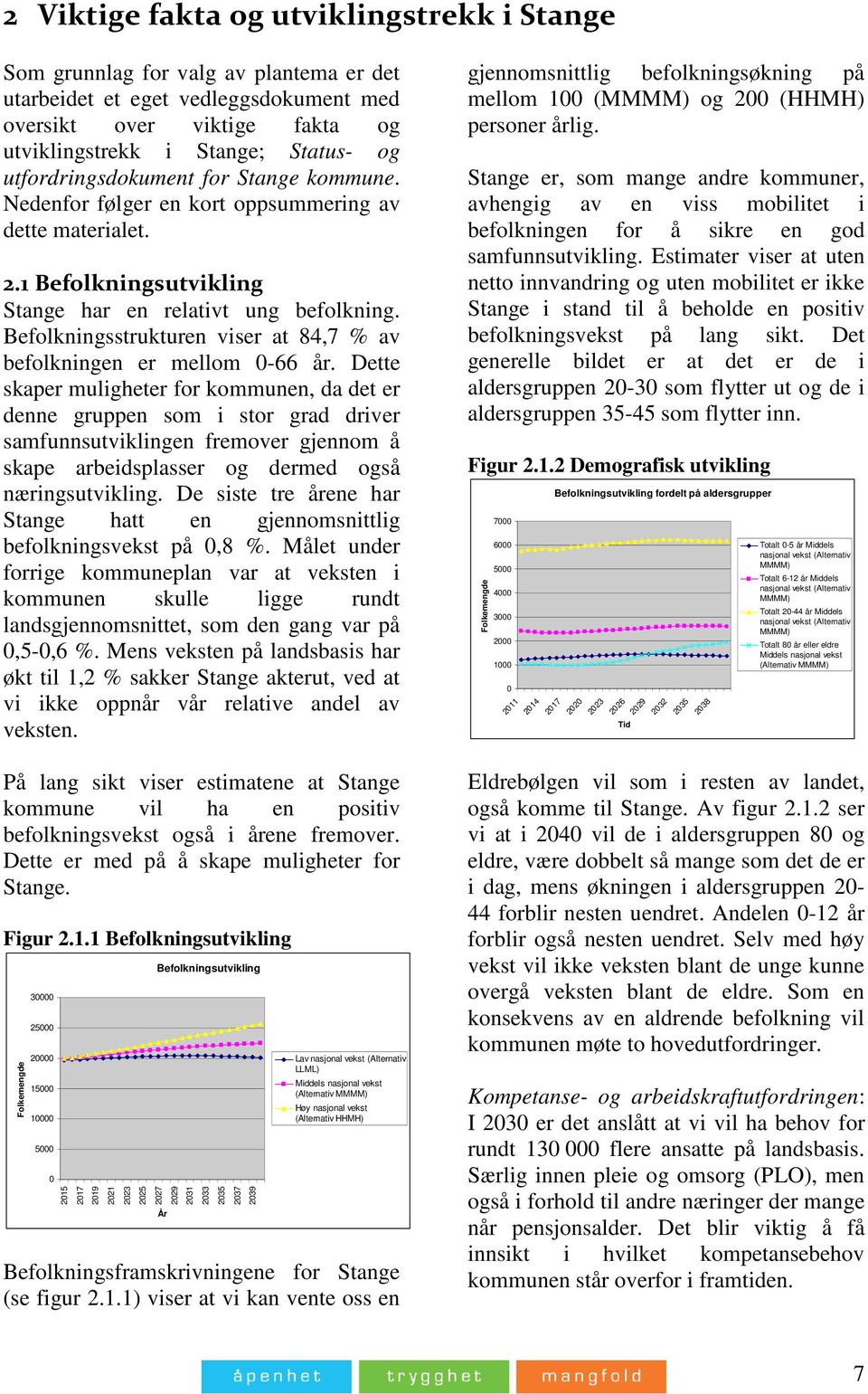 Befolkningsstrukturen viser at 84,7 % av befolkningen er mellom 0-66 år.