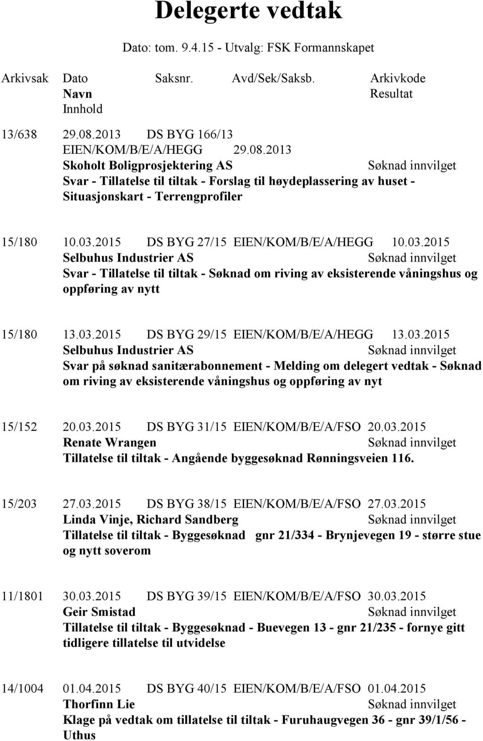 2013 Skoholt Boligprosjektering AS Søknad innvilget Svar - Tillatelse til tiltak - Forslag til høydeplassering av huset - Situasjonskart - Terrengprofiler 15/180 10.03.