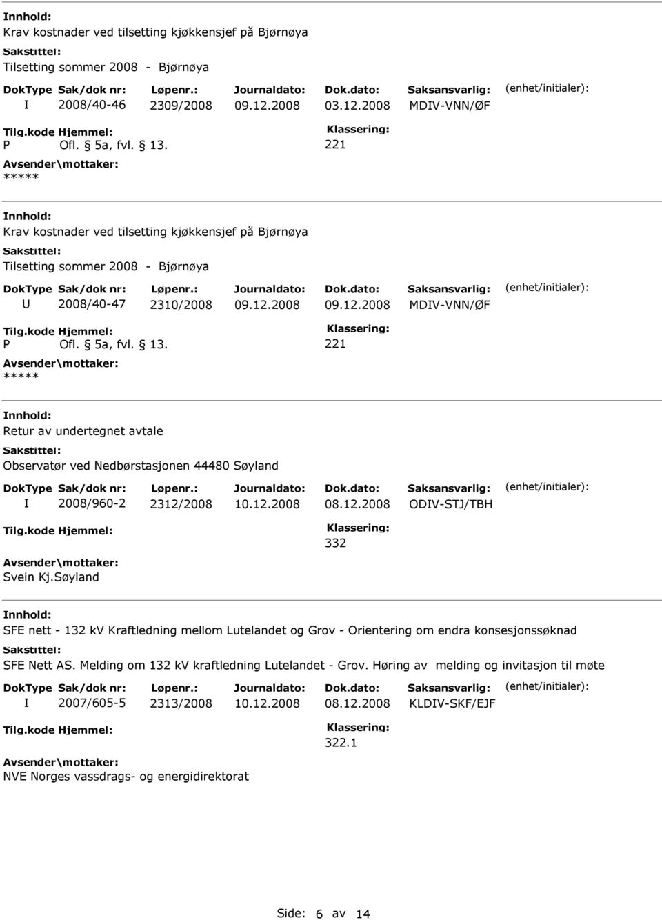 avtale Observatør ved Nedbørstasjonen 44480 Søyland 2008/960-2 2312/2008 ODV-STJ/TBH 332 Svein Kj.