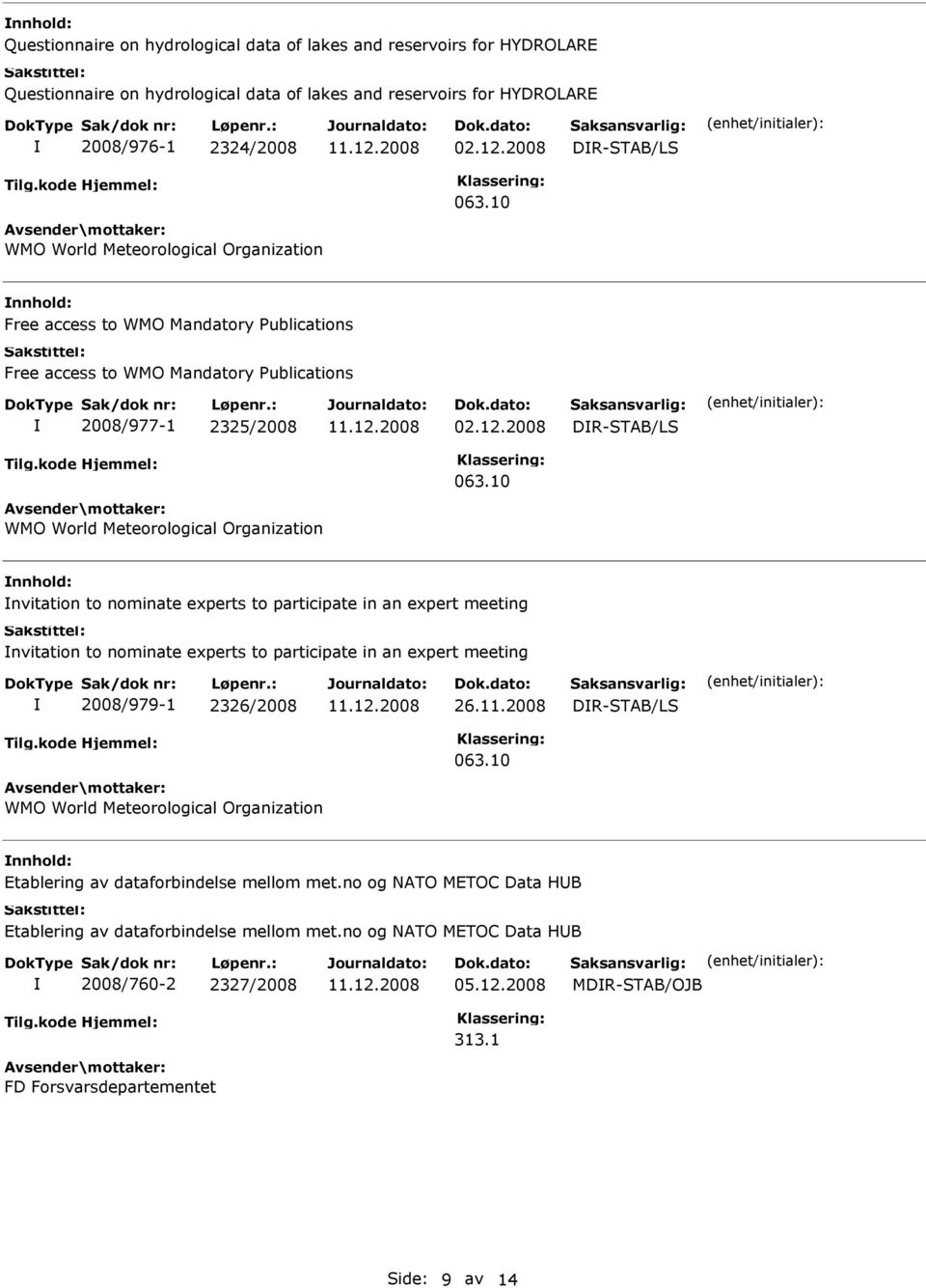 10 WMO World Meteorological Organization nvitation to nominate experts to participate in an expert meeting nvitation to nominate experts to participate in an expert meeting 2008/979-1 2326/2008 26.11.