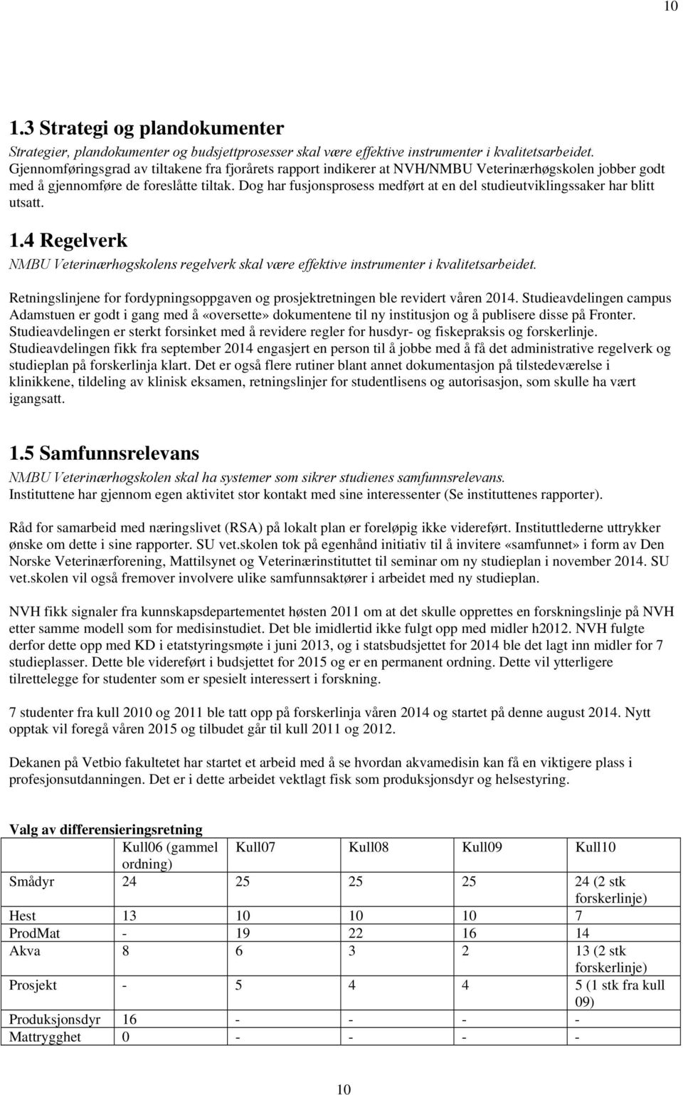 Dog har fusjonsprosess medført at en del studieutviklingssaker har blitt utsatt. 1.4 Regelverk NMBU Veterinærhøgskolens regelverk skal være effektive instrumenter i kvalitetsarbeidet.