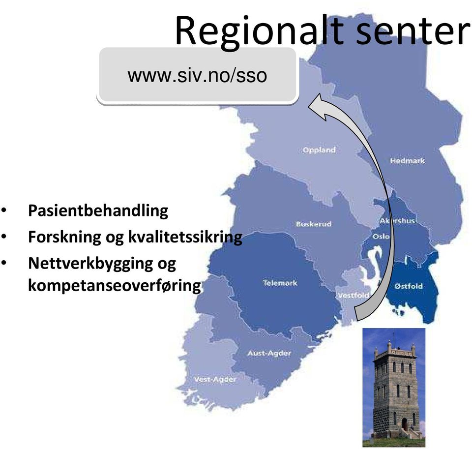 Forskning og kvalitetssikring