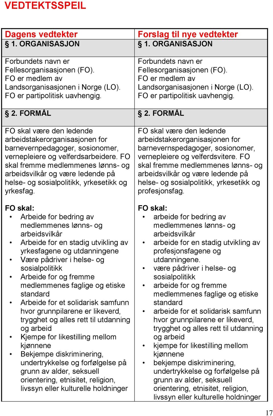 FORMÅL FO skal være den ledende arbeidstakerorganisasjonen for barnevernpedagoger, sosionomer, vernepleiere og velferdsarbeidere.