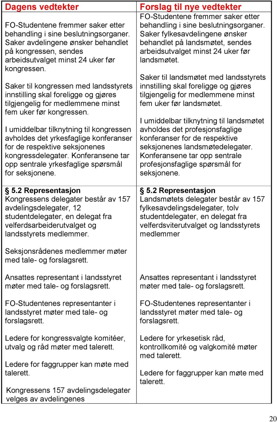 I umiddelbar tilknytning til kongressen avholdes det yrkesfaglige konferanser for de respektive seksjonenes kongressdelegater. Konferansene tar opp sentrale yrkesfaglige spørsmål for seksjonene. 5.