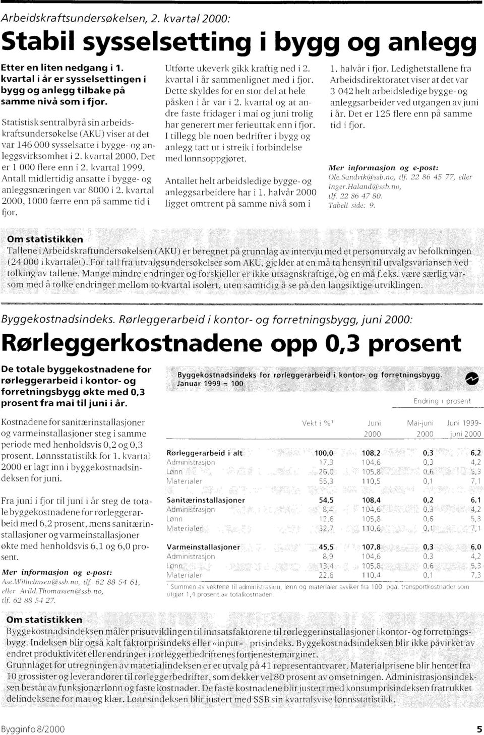 Antall midlertidig ansatte i bygge- og anleggsnæringen var 8000 i 2. kvartal 2000, 1000 færre enn på samme tid i Utførte ukeverk gikk kraftig ned i 2. kvartal i år sammenlignet med i fjor.