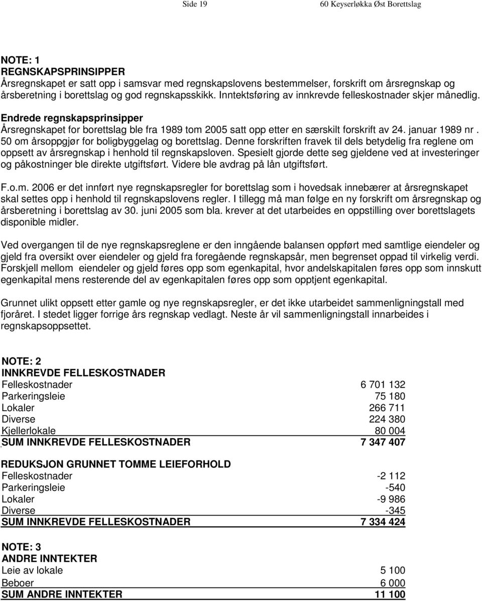 januar 1989 nr. 50 om årsoppgjør for boligbyggelag og borettslag. Denne forskriften fravek til dels betydelig fra reglene om oppsett av årsregnskap i henhold til regnskapsloven.