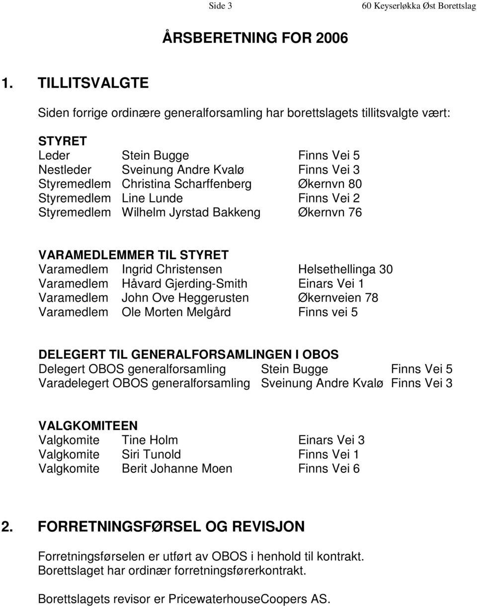 Scharffenberg Økernvn 80 Styremedlem Line Lunde Finns Vei 2 Styremedlem Wilhelm Jyrstad Bakkeng Økernvn 76 VARAMEDLEMMER TIL STYRET Varamedlem Ingrid Christensen Helsethellinga 30 Varamedlem Håvard