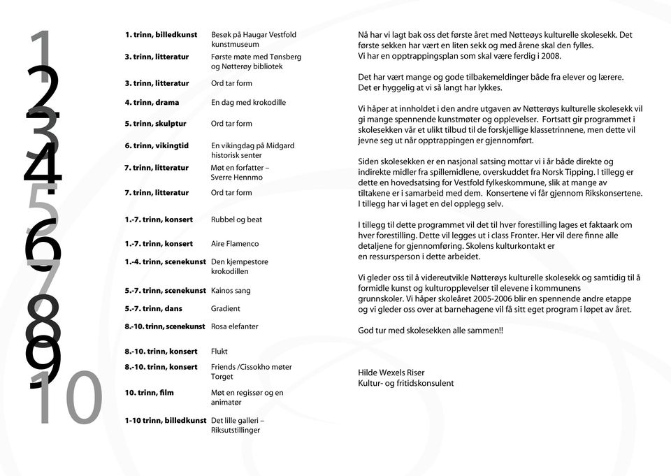 trinn, litteratur Ord tar form 1.-7. trinn, konsert Rubbel og beat 1.-7. trinn, konsert Aire Flamenco 1.-4. trinn, scenekunst Den kjempestore krokodillen 5.-7. trinn, scenekunst Kainos sang 5.-7. trinn, dans Gradient 8.