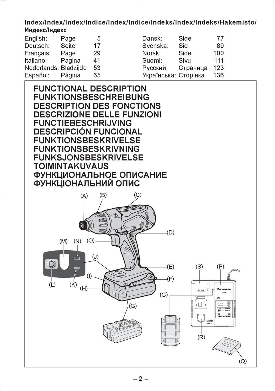 FUNKTIONSBESCHREIBUNG DESCRIPTION DES FONCTIONS DESCRIZIONE DELLE FUNZIONI FUNCTIEBESCHRIJVING DESCRIPCIÓN FUNCIONAL FUNKTIONSBESKRIVELSE FUNKTIONSBESKRIVNING