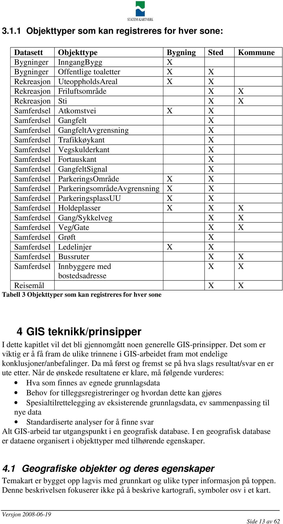 Samferdsel GangfeltSignal X Samferdsel ParkeringsOmråde X X Samferdsel ParkeringsområdeAvgrensning X X Samferdsel ParkeringsplassUU X X Samferdsel Holdeplasser X X X Samferdsel Gang/Sykkelveg X X