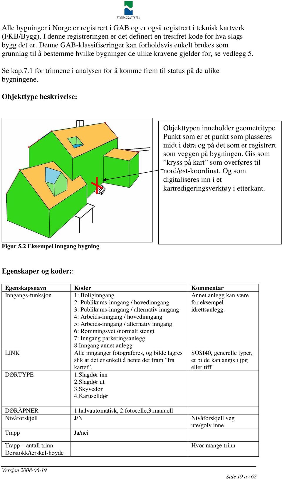 1 for trinnene i analysen for å komme frem til status på de ulike bygningene.