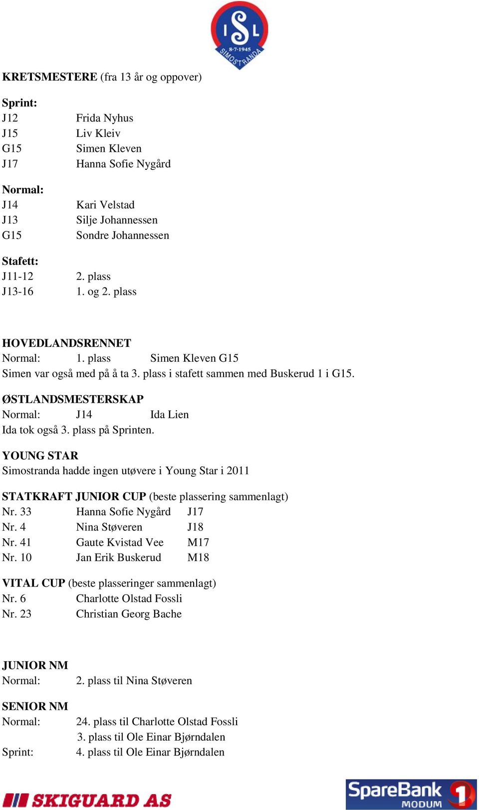 ØSTLANDSMESTERSKAP Normal: J14 Ida Lien Ida tok også 3. plass på Sprinten. YOUNG STAR Simostranda hadde ingen utøvere i Young Star i 2011 STATKRAFT JUNIOR CUP (beste plassering sammenlagt) Nr.