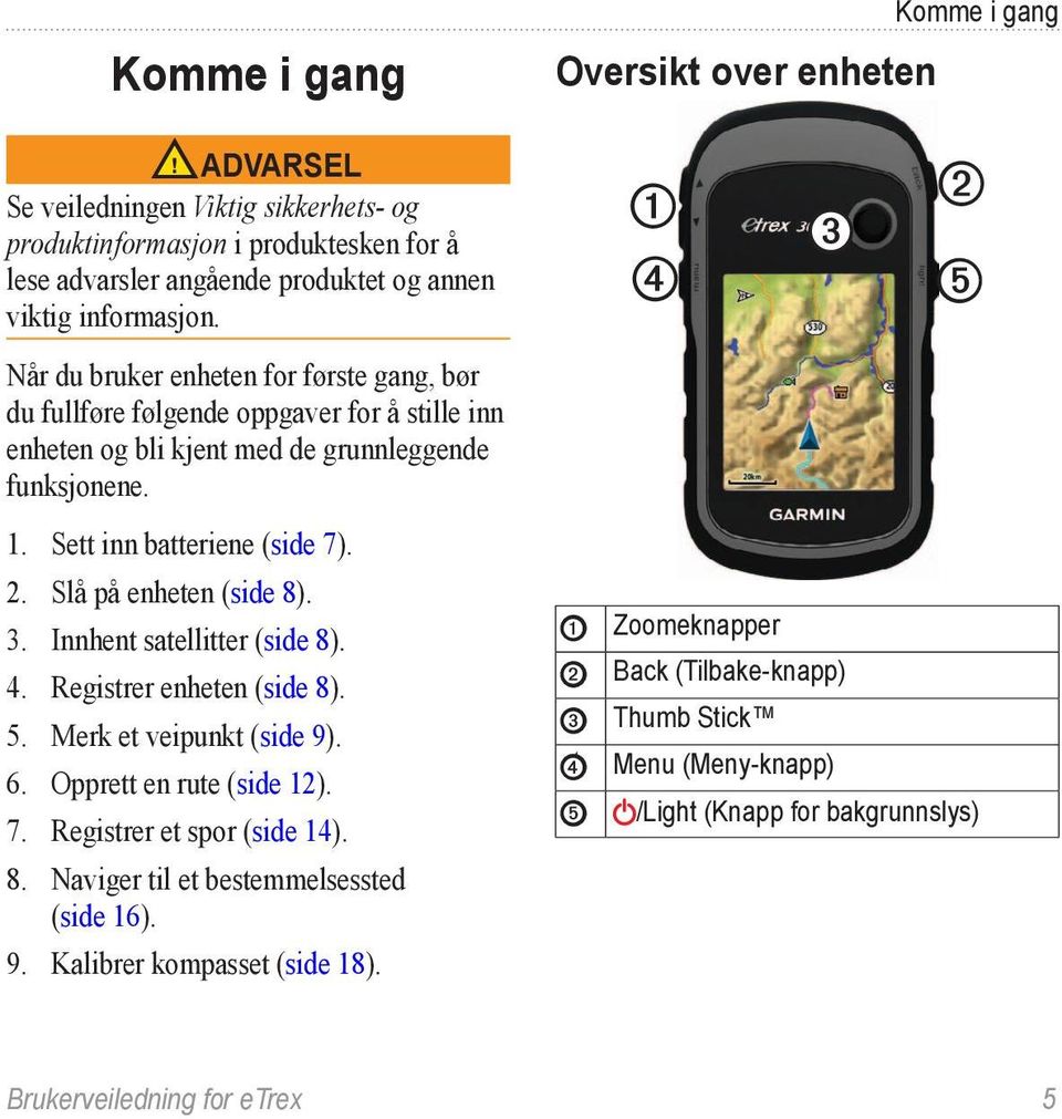 Slå på enheten (side 8). 3. Innhent satellitter (side 8). 4. Registrer enheten (side 8). 5. Merk et veipunkt (side 9). 6. Opprett en rute (side 12). 7. Registrer et spor (side 14). 8. Naviger til et bestemmelsessted (side 16).