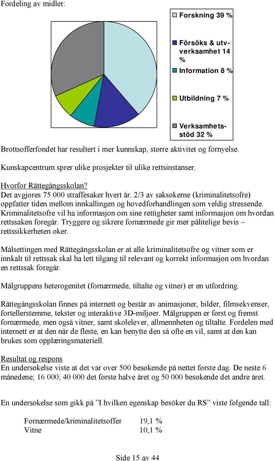 2/3 av saksøkerne (kriminalitetsofre) oppfatter tiden mellom innkallingen og hovedforhandlingen som veldig stressende.