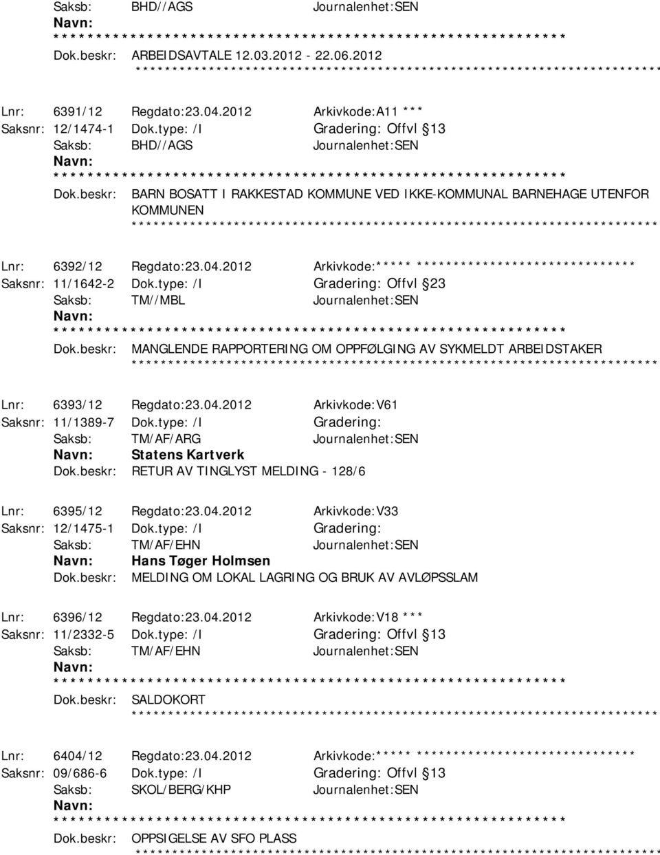type: /I Offvl 23 Saksb: TM//MBL Journalenhet:SEN Dok.beskr: MANGLENDE RAPPORTERING OM OPPFØLGING AV SYKMELDT ARBEIDSTAKER ************ Lnr: 6393/12 Regdato:23.04.