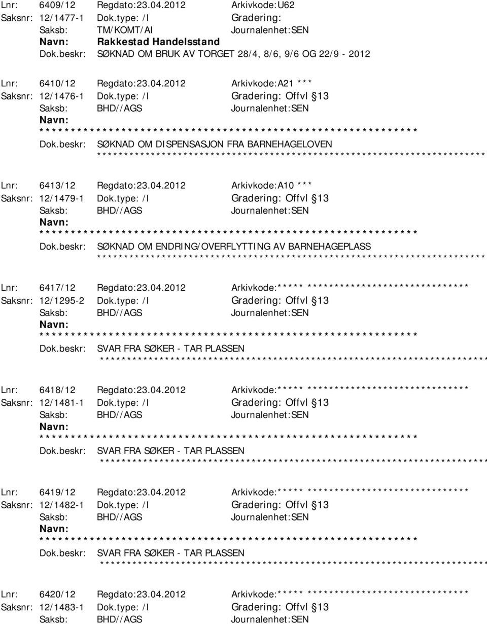 beskr: SØKNAD OM DISPENSASJON FRA BARNEHAGELOVEN ************ Lnr: 6413/12 Regdato:23.04.2012 Arkivkode:A10 *** Saksnr: 12/1479-1 Dok.type: /I Offvl 13 Dok.