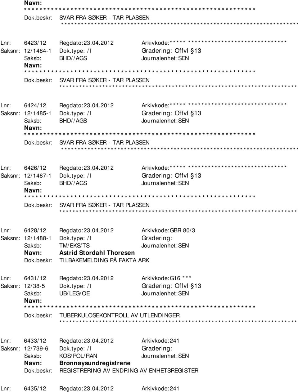 type: /I Saksb: TM/EKS/TS Journalenhet:SEN Astrid Stordahl Thoresen Dok.beskr: TILBAKEMELDING PÅ FAKTA ARK Lnr: 6431/12 Regdato:23.04.2012 Arkivkode:G16 *** Saksnr: 12/38-5 Dok.