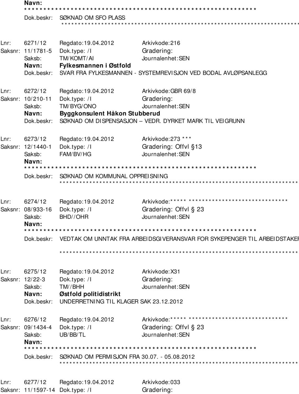 type: /I Saksb: TM/BYG/ONO Journalenhet:SEN Byggkonsulent Håkon Stubberud Dok.beskr: SØKNAD OM DISPENSASJON VEDR. DYRKET MARK TIL VEIGRUNN Lnr: 6273/12 Regdato:19.04.