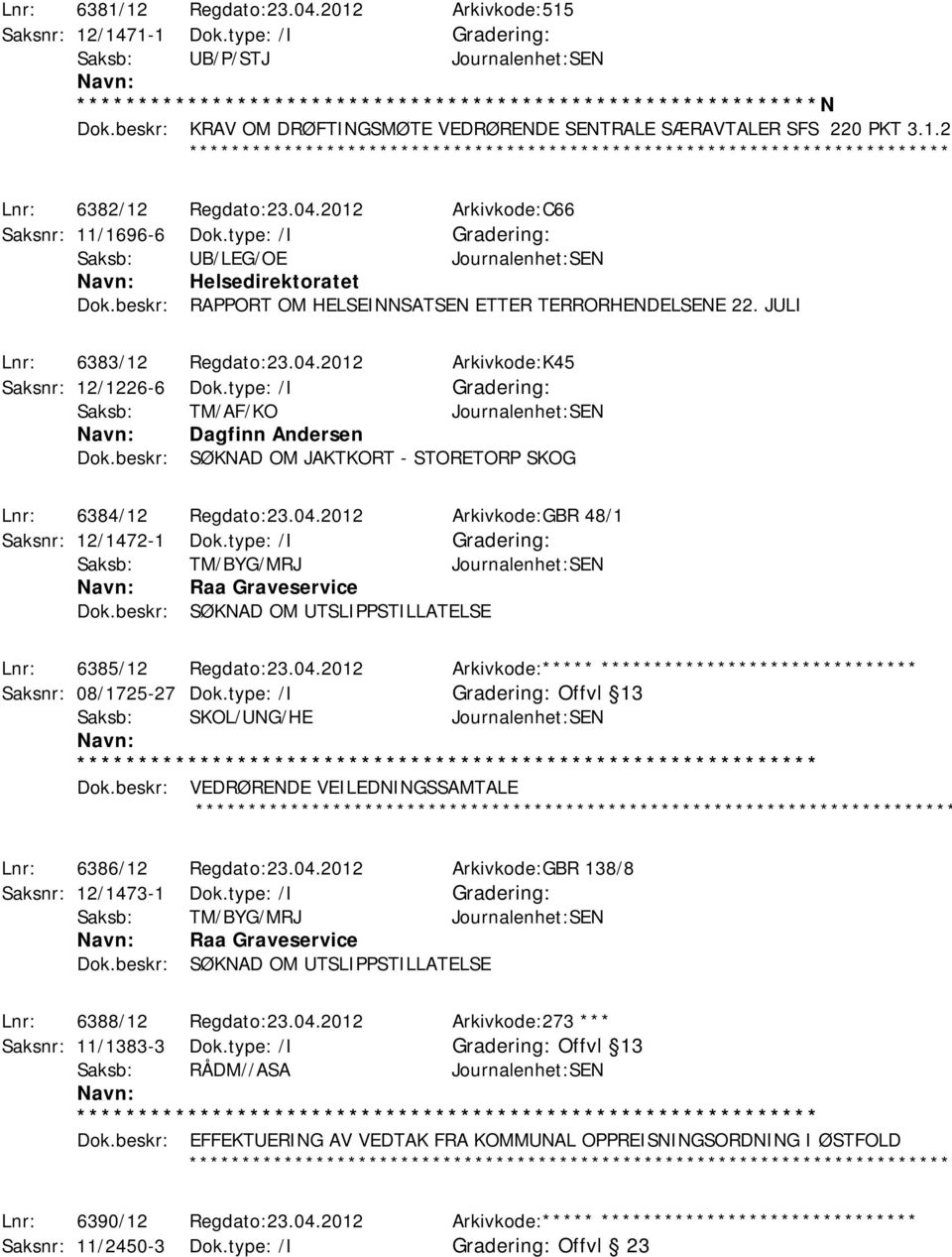 beskr: RAPPORT OM HELSEINNSATSEN ETTER TERRORHENDELSENE 22. JULI Lnr: 6383/12 Regdato:23.04.2012 Arkivkode:K45 Saksnr: 12/1226-6 Dok.type: /I Saksb: TM/AF/KO Journalenhet:SEN Dagfinn Andersen Dok.