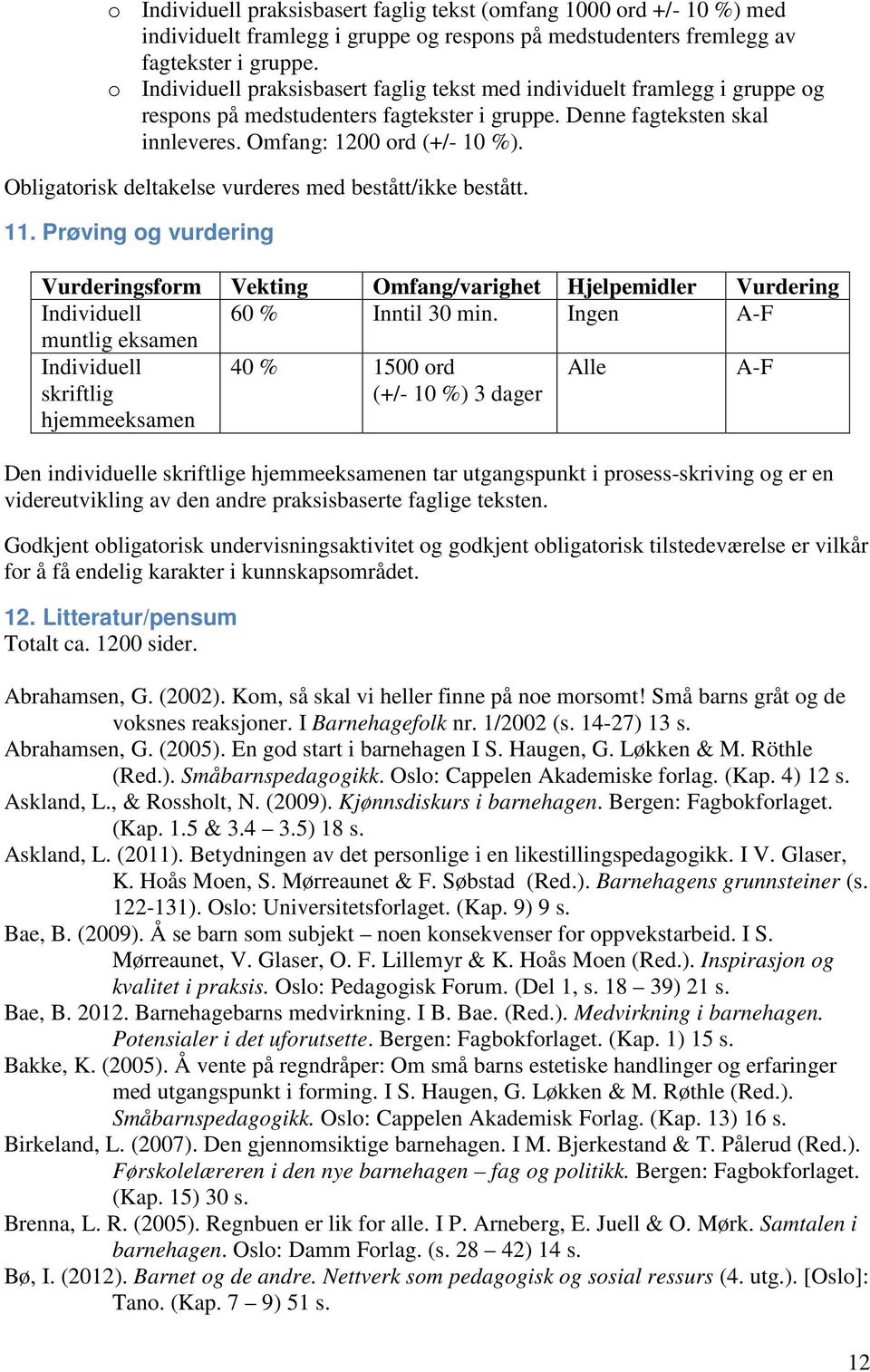 Obligatorisk deltakelse vurderes med bestått/ikke bestått. 11. Prøving og vurdering Vurderingsform Vekting Omfang/varighet Hjelpemidler Vurdering Individuell 60 % Inntil 30 min.