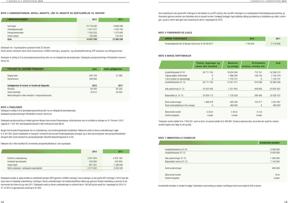 Foreløpig foreligger ingen pålitelig måling og allokering av forpliktelse og midler i ordningen, og det er derfor ikke gjort noen avsetning for denne i regnskapet for 2012.